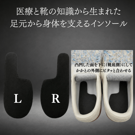 Heel Flat Sole（特許取得インソール）