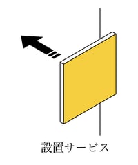 出張配送＆設置サービス
