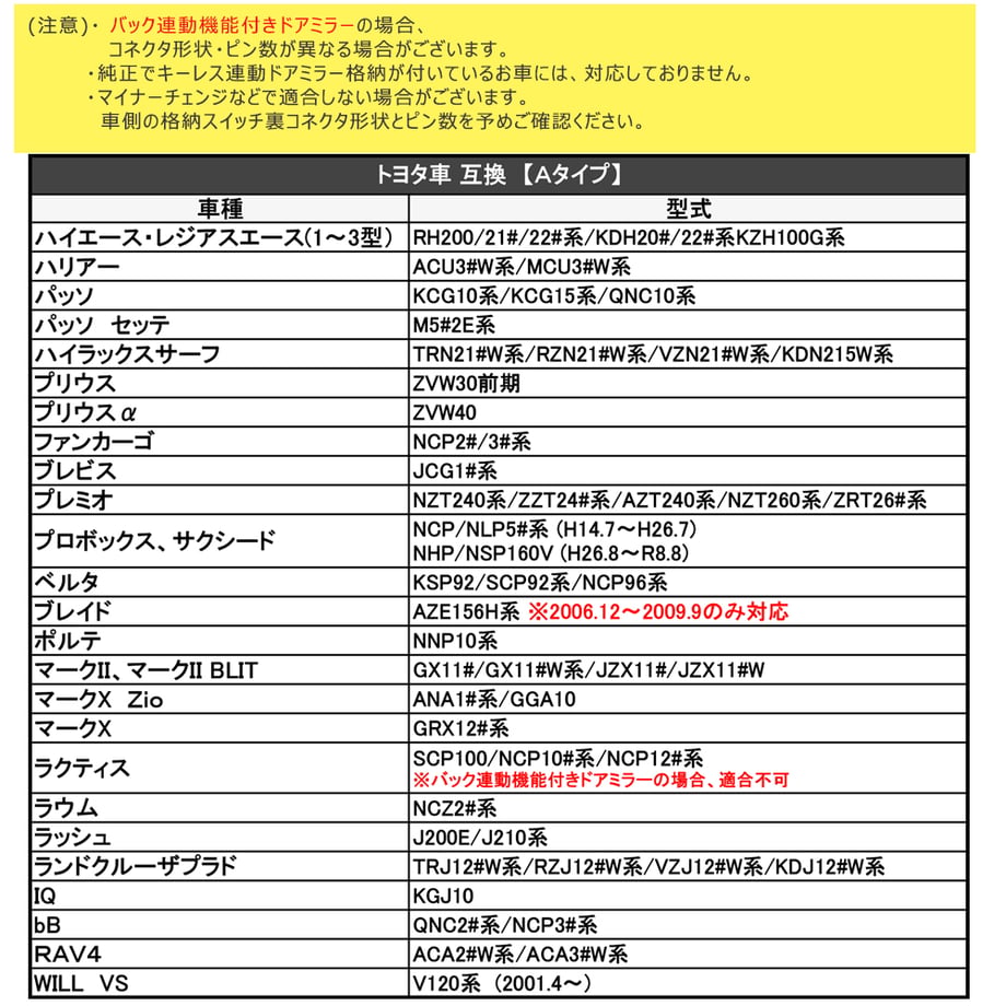 648d57d322a0b800018786b7