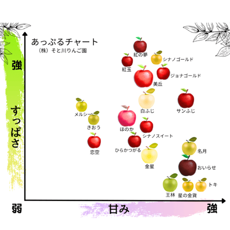 紅の夢（KURENAINOYUME)