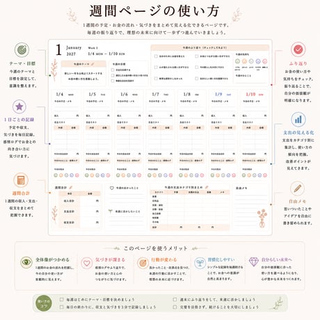 LifeStory｜お金の不安を、安心に変えるデジタル手帳(2027年版）