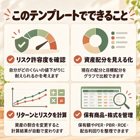 【無料版】投資の見える化｜資産配分・リスク分析Excelテンプレート
