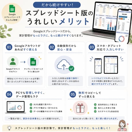 2027年版｜続かなかった人におすすめスプレッドシート家計簿