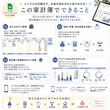 2027年版｜続かなかった人におすすめスプレッドシート家計簿