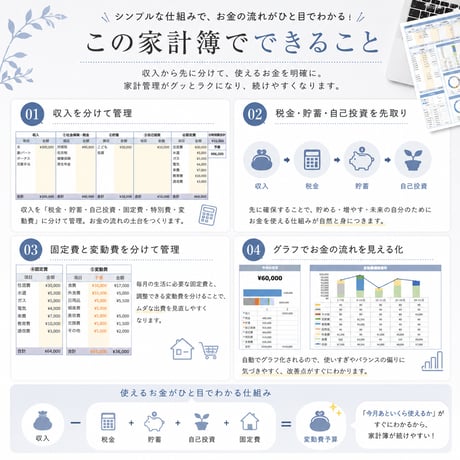 2027年版続かなかった人におすすめエクセル家計簿