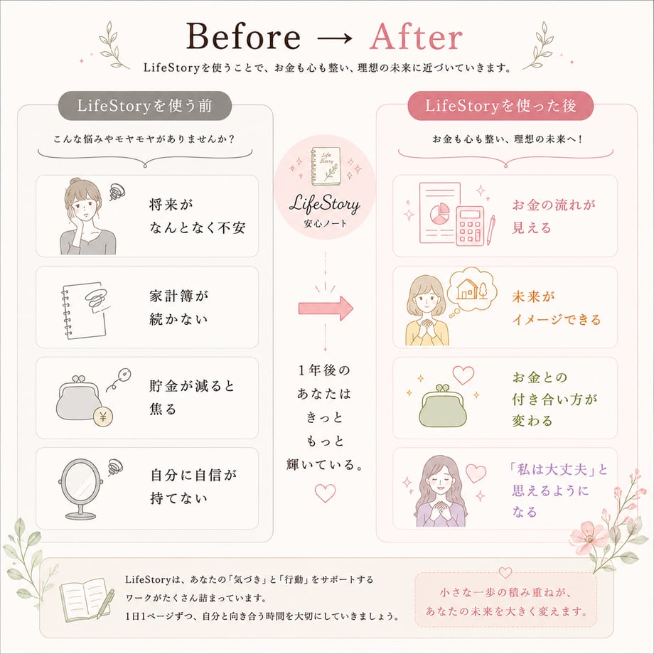 6a56d4cf7008330729e08ae8