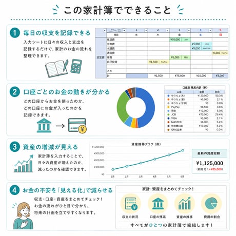 2027年版資産とお金の流れが分かるエクセル家計簿