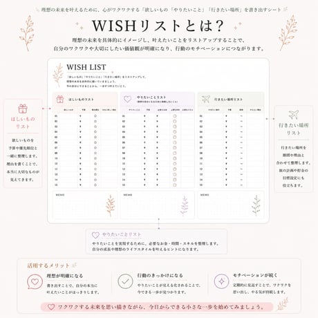 LifeStory｜お金の不安を、安心に変えるデジタル手帳(2027年版）