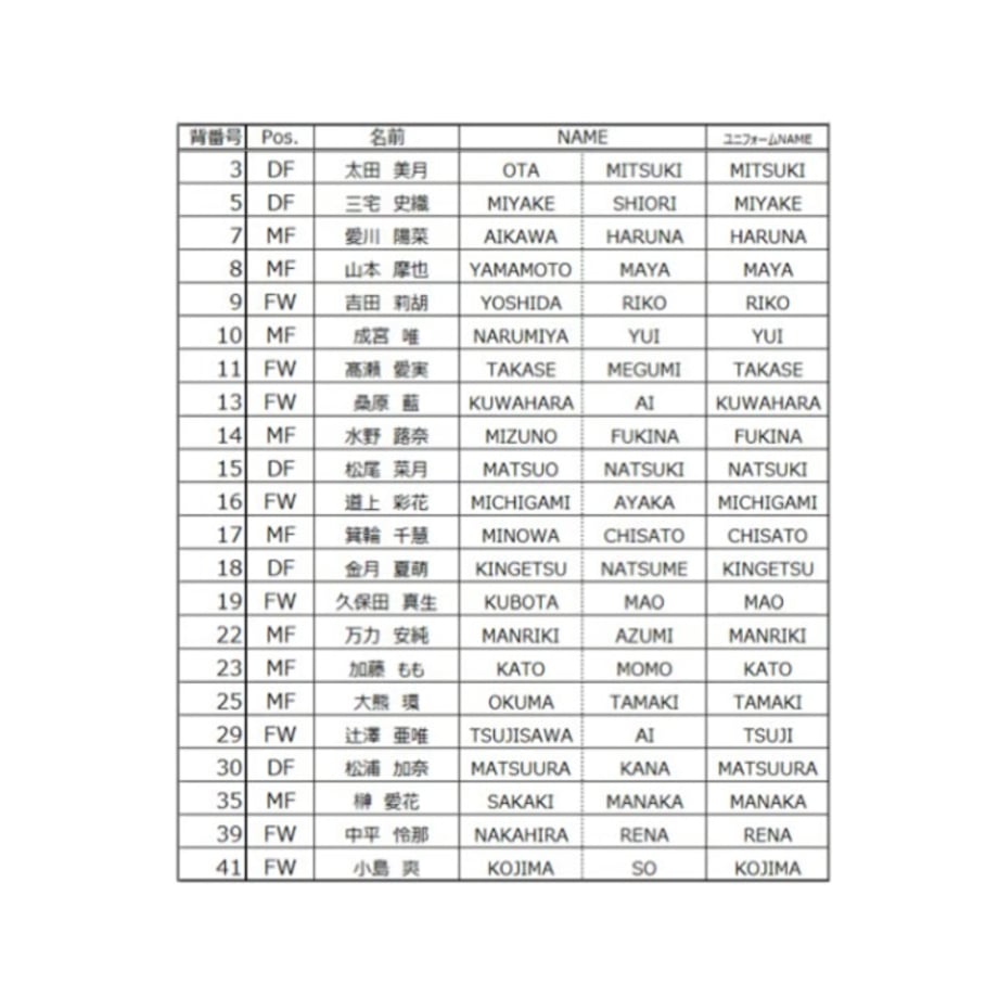 6a56d6c7fc29e831cd423a78