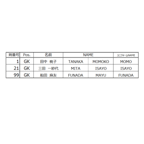 【ISC会員/100オーナーズクラブ会員限定先行販売】2026/27オーセンティックユニフォーム（2nd_GP）背番号・選手ネームあり