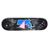 Theories deck 26SUMMER Connor Noll bridgewater 8.125" セオリーズ スケートボード デッキ