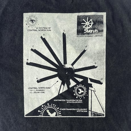 5ivenuts s/s T-shirts 26SUMMER central north sun FADE.BLACK ファイブナッツ オリジナル Tシャツ 半袖