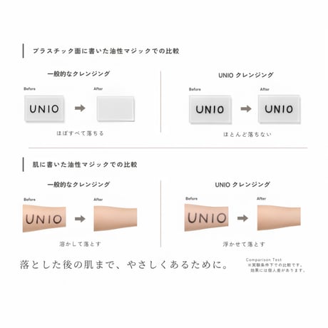 UNIO（ユニオ）ジェルクレンザー 無香料｜メイク落とし・洗顔