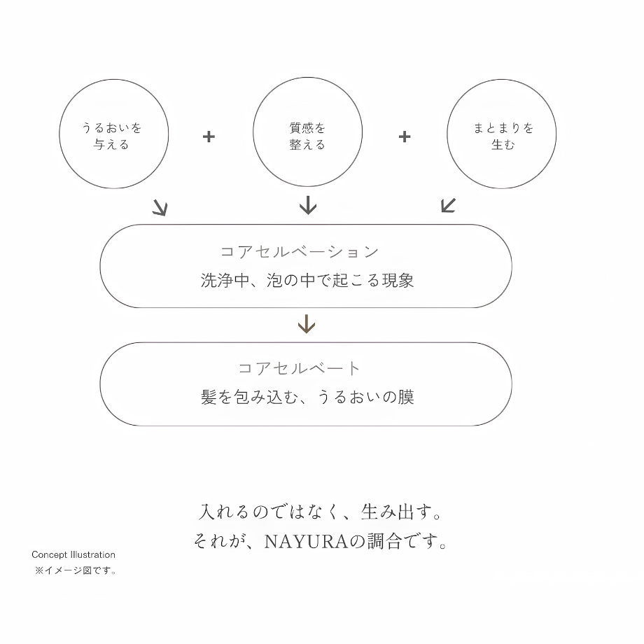 6a75b2c8874c891365c31ad6