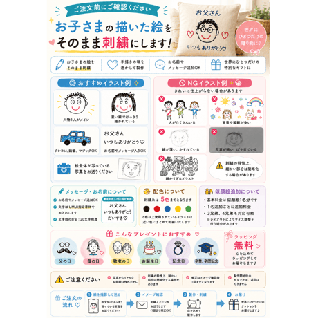 似顔絵クッション