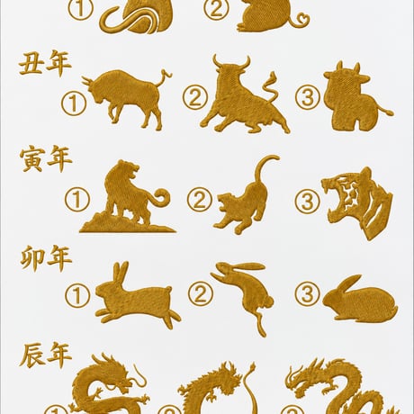 高級額 基本内容 追加無し