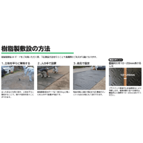 軽量タイプWボード3×6尺 910mm×1,820mm×13(8)mm 片面:凸 1枚　個人宅配送不可　配送時間指定不可