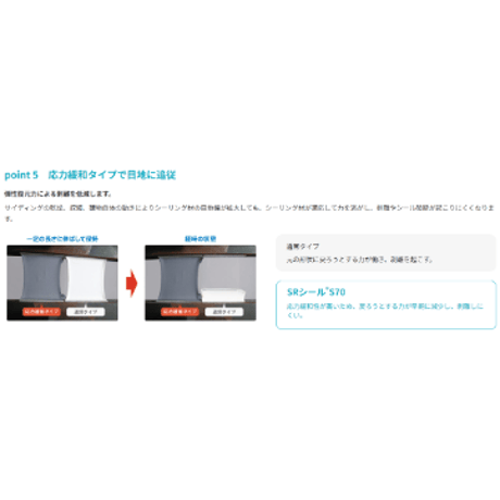 サンライズ SRシールS70 6L缶　個人宅配送不可　配送時間指定不可　1缶単位で異なる色指定可
