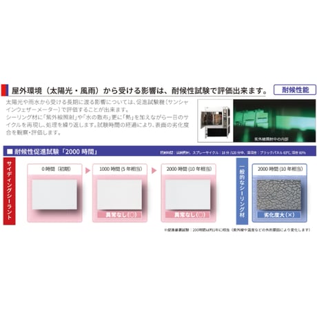 オート化学工業　オートンサイディングシーラント 320mlカートリッジ　個人宅配送不可　配送時間指定不可 10本単位で異なる色指定可