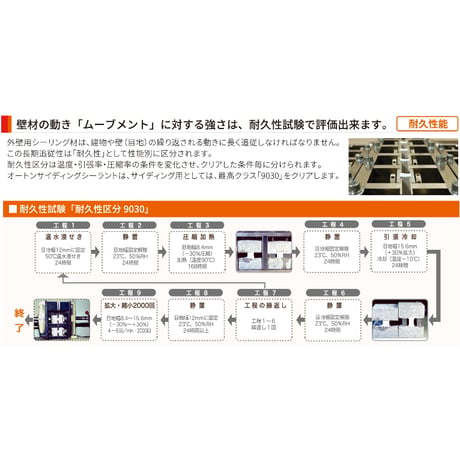 オート化学工業　オートンサイディングシーラント 320mlカートリッジ　個人宅配送不可　配送時間指定不可 10本単位で異なる色指定可