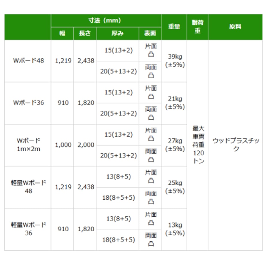 666fefff646cf100019ffa2f