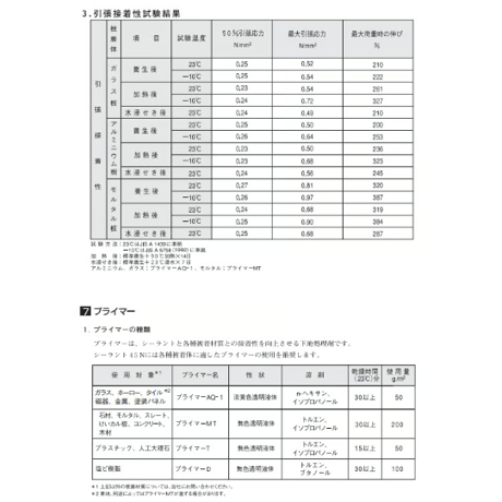 信越化学工業　シーラント45N 330mlカートリッジ 10本
