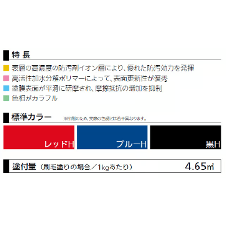中国塗料 あっぱれ 4kg