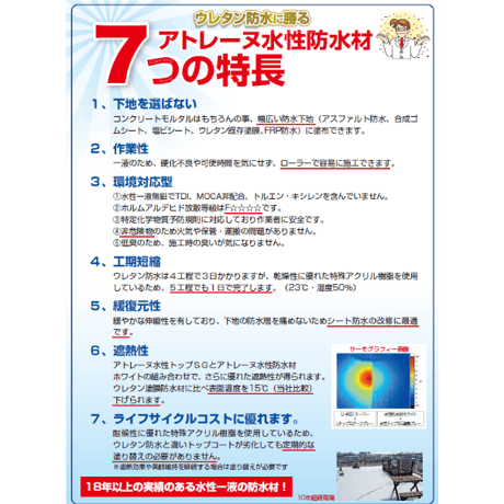 アトミクス アトレーヌ水性トップSG 15kg　ベランダ　屋上　防水　アクリル　トップコート　遮熱　平滑　グリーン　グレー　個人宅配送不可　配送時間指定不可