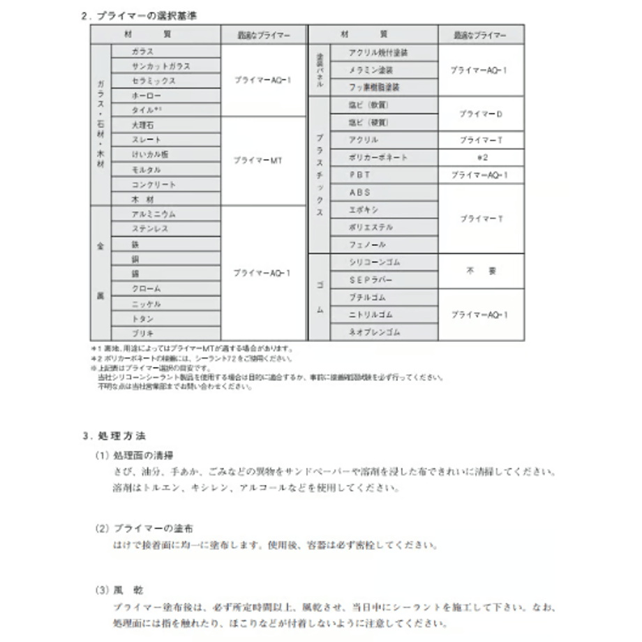 6a740e1bba8c3d8aeac0cf44