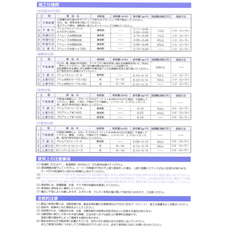 アトミクス　ベストシーラーＫセット(ベストシーラーＫ/Ｋパウダー） 19.2kg 水性カチオン型シーラー 個人宅配送不可　配送時間指定不可
