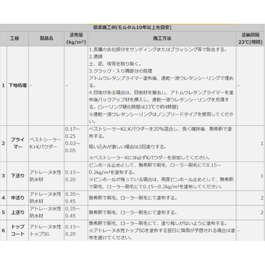 6abf1e13cca2984c1fcc85b7