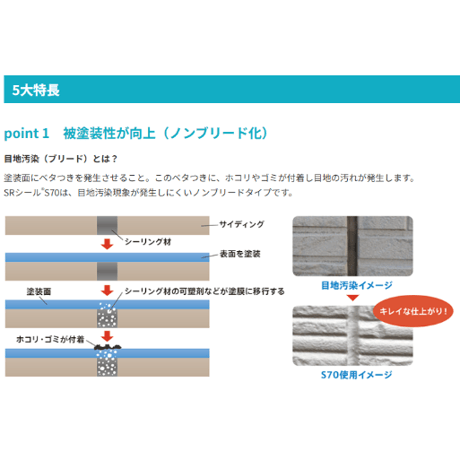 サンライズ SRシールS70 6L缶　個人宅配送不可　配送時間指定不可　1缶単位で異なる色指定可