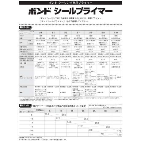 コニシ ボンドシールプライマー＃9　500g　シリコーンシーラントの接着性アップ