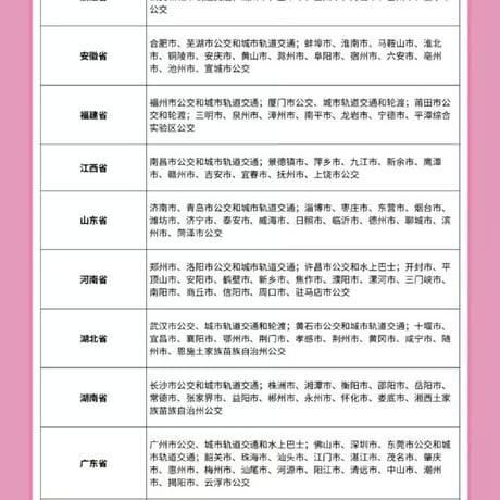 【ブルアカ公式店】2608 アリス 超新星実況放送 グッズBOX 258元 （予約170日以内発送）