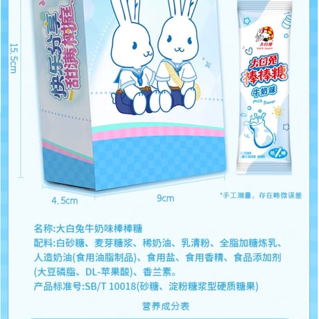 【崩壊スターレイル】大白兔 コラボ グッズBOX （EMS便）