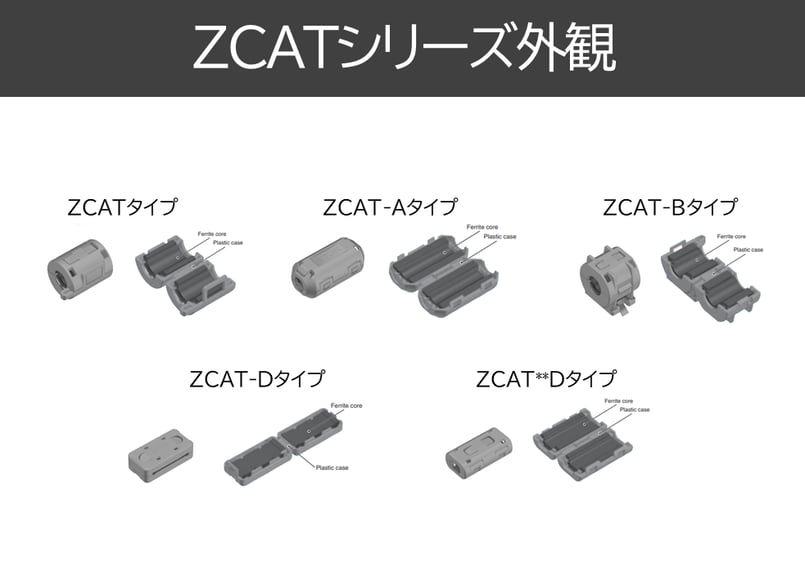 ZCAT3035-1330(TDKラムダ製) | クランプフィルタ | バンド固定タイプ |