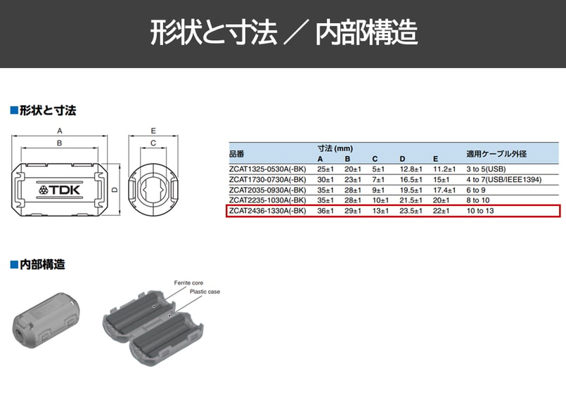 ZCAT2436-1330A(TDKラムダ製) | クランプフィルタ | ケーブル固定