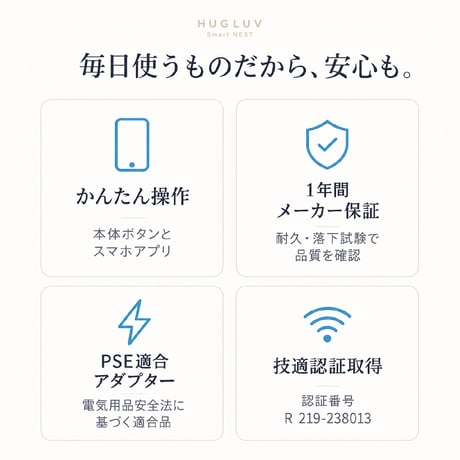 HUGLUV Smart NEST｜ハグラブ スマートネスト｜スマートペットベッド（冷温調整・アプリ遠隔操作対応）