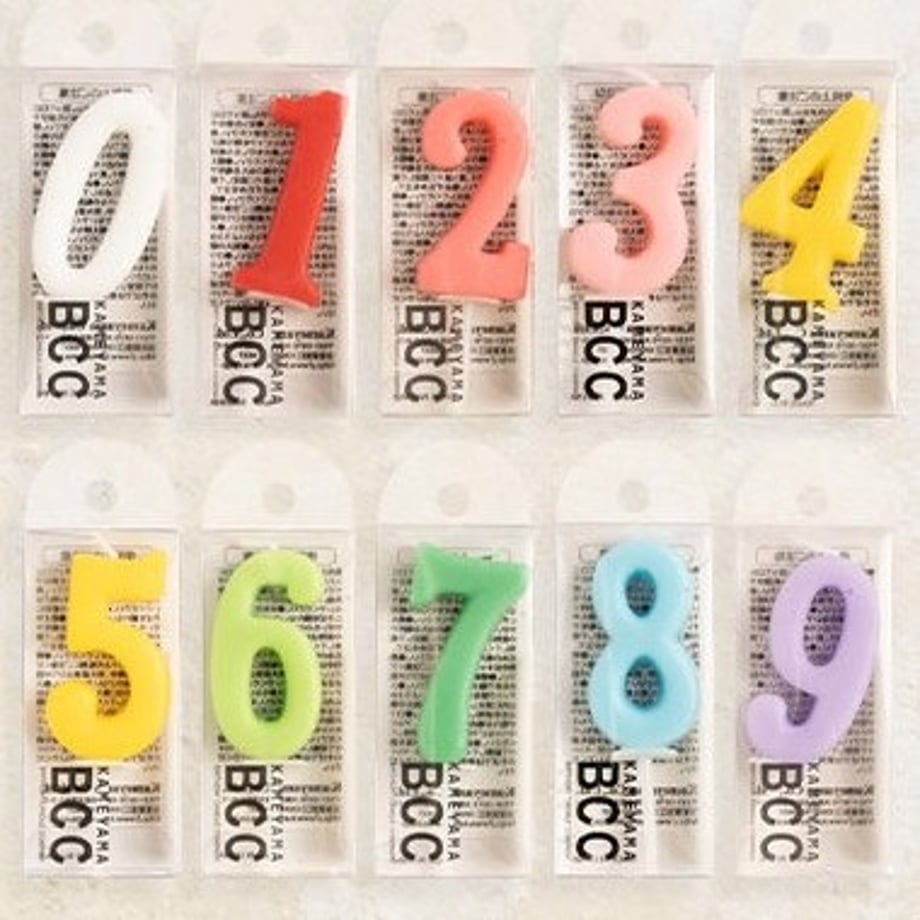 6ac0525db03c43d3290d0652