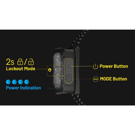 NITECORE | NU25 MCT UL