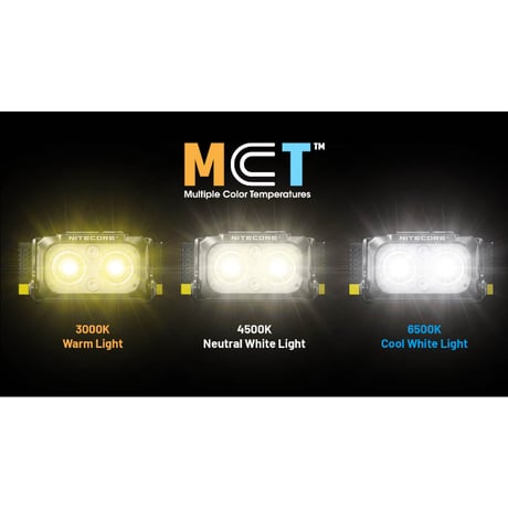 NITECORE | NU25 MCT UL