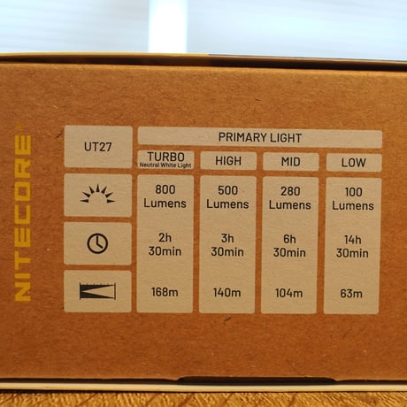 NITECORE | UT27
