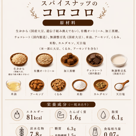 ESSEND人気焼き菓子セレクション