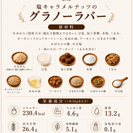 ESSEND人気焼き菓子セレクション