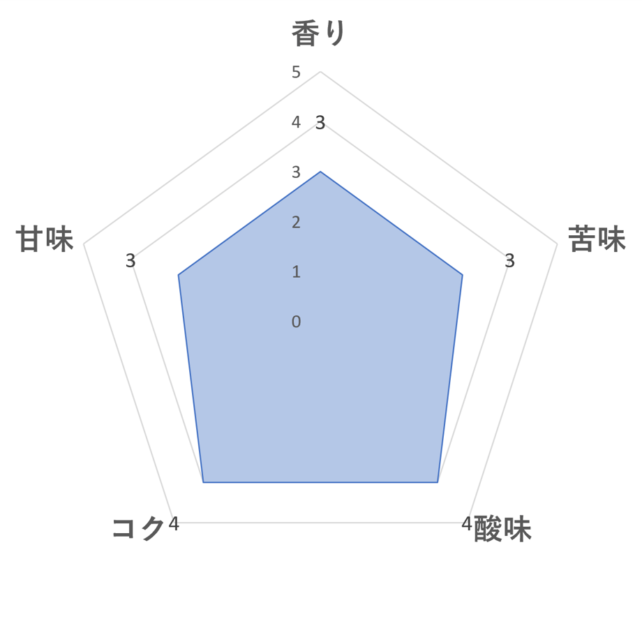 68cd483cd37d85a05d2bafdb