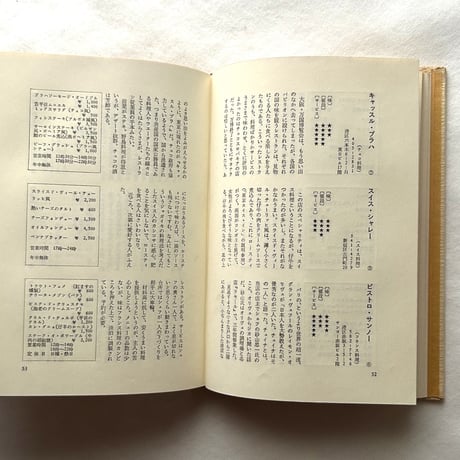 新・東京いい店うまい店 改訂初版 / 文藝春秋編