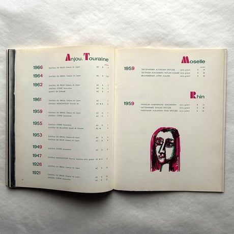 nicolas 1969
