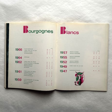 nicolas 1969