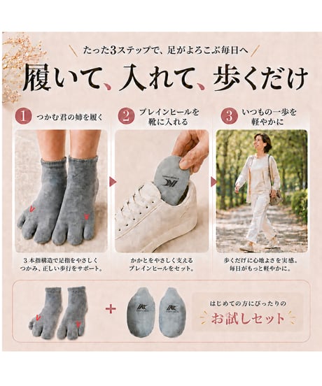 はじめてセット