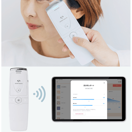 カウンセリングスコープAPI -skin analyzer API-